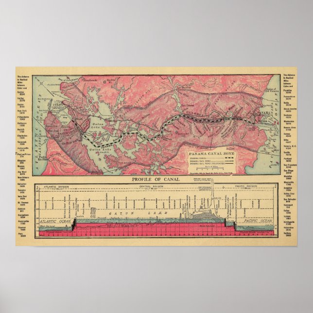 Panama Canal Poster (Front)