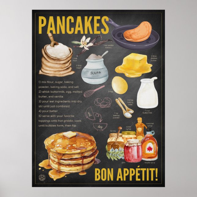 Pancakes Recipe Chalkboard Kitchen Art Poster (Front)