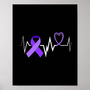 Panceratic Cancer Ribbon Panceratic Cancer Awarene Poster