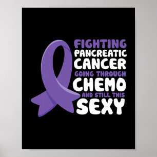 Pancreas Survivor Fighting Pancreatic Cancer Aware Poster