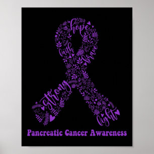 Pancreatic Cancer Awareness Month Purple Ribbon Poster