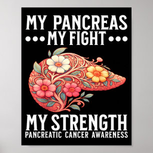 Pancreatic Cancer Awareness Pancreatic Cancer Poster