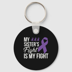 Pancreatic Cancer Fight Cancer Ribbon 2 Key Ring