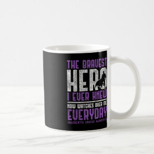 Pancreatic Cancer Fight Gift Pancreatic Cancer Awa Coffee Mug
