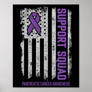 Pancreatic Cancer Support Squad Pancreatic Cancer  Poster
