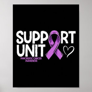 Pancreatic Cancer Support Unit Pancreatic Cancer A Poster