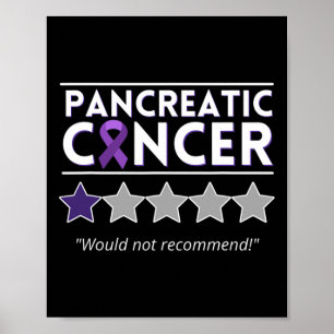Pancreatic Cancer Would Not Recommend - Awareness  Poster