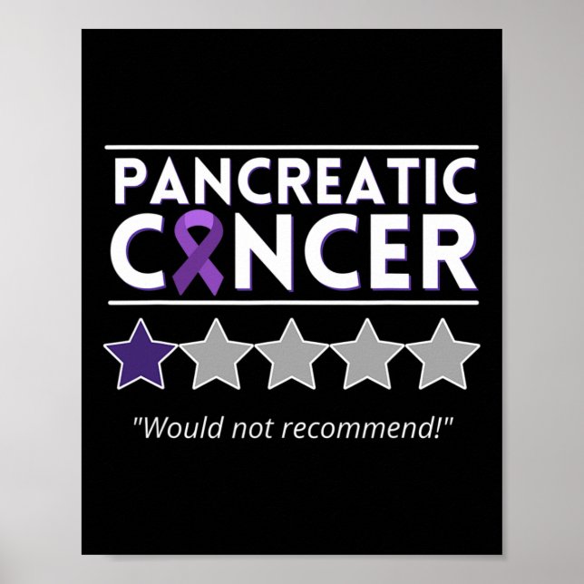 Pancreatic Cancer Would Not Recommend - Awareness  Poster (Front)