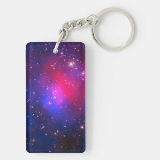 Pandora's Cluster Key Ring