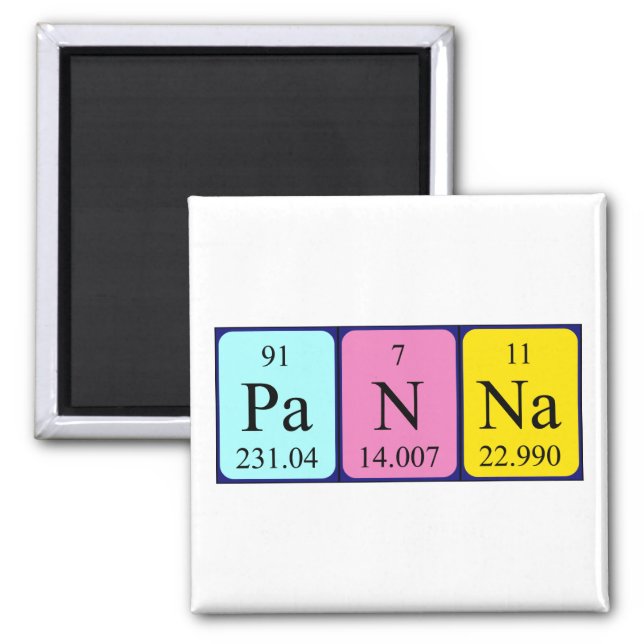 Panna periodic table name magnet (Front)