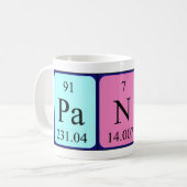 Panna periodic table name mug (Front Left)