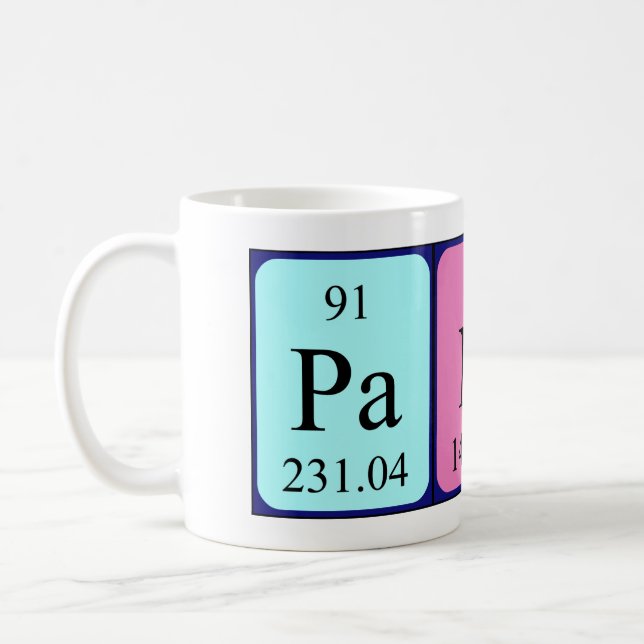 Panna periodic table name mug (Left)