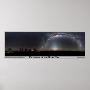 Panorama of the Milky Way Poster