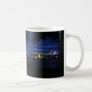 Panoramic View of Sydney Harbour Coffee Mug