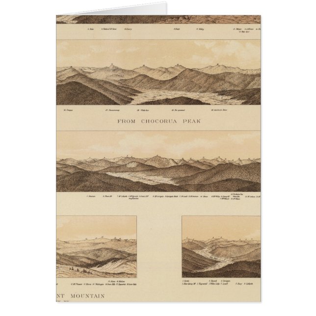 Panoramic Views of Mount Carrigain (Front)