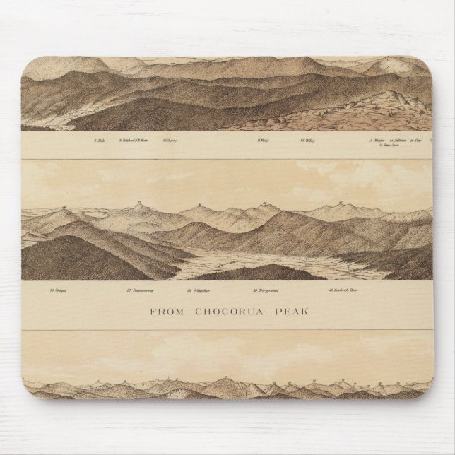 Panoramic Views of Mount Carrigain Mouse Mat (Front)