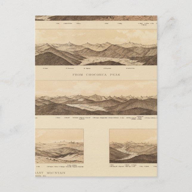 Panoramic Views of Mount Carrigain Postcard (Front)