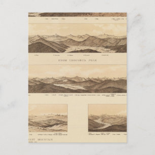 Panoramic Views of Mount Carrigain Postcard