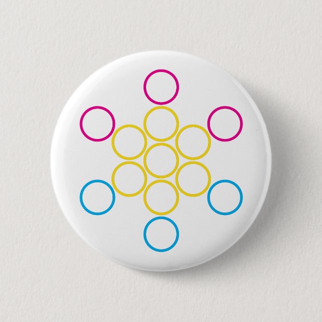 panSacred circles 6 Cm Round Badge (Front)