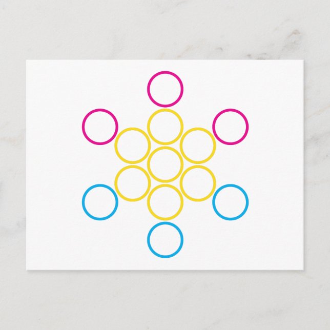 panSacred circles Postcard (Front)