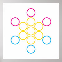 panSacred circles