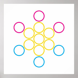 panSacred circles Poster