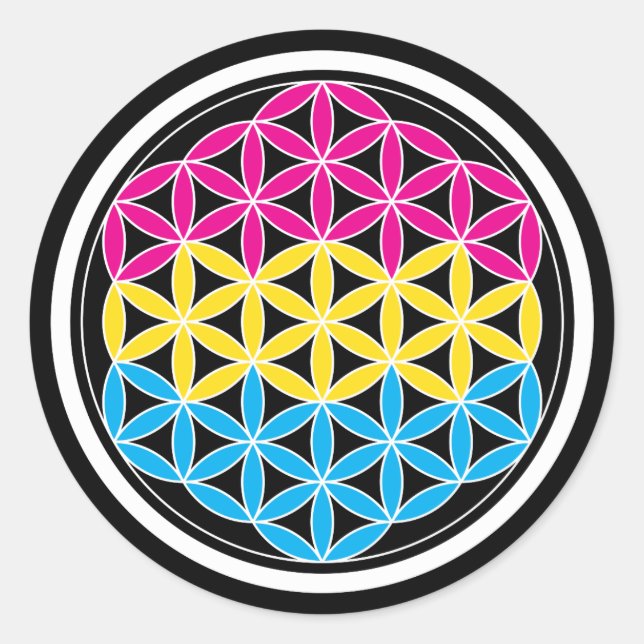 panSacred geometry Classic Round Sticker (Front)