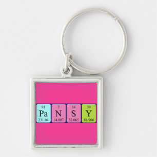 Pansy periodic table name keyring