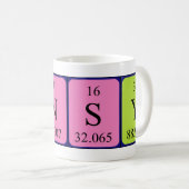 Pansy periodic table name mug (Front Right)