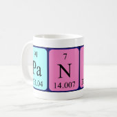 Pansy periodic table name mug (Front Left)