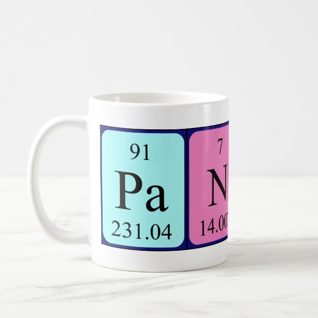 Pansy periodic table name mug (Left)