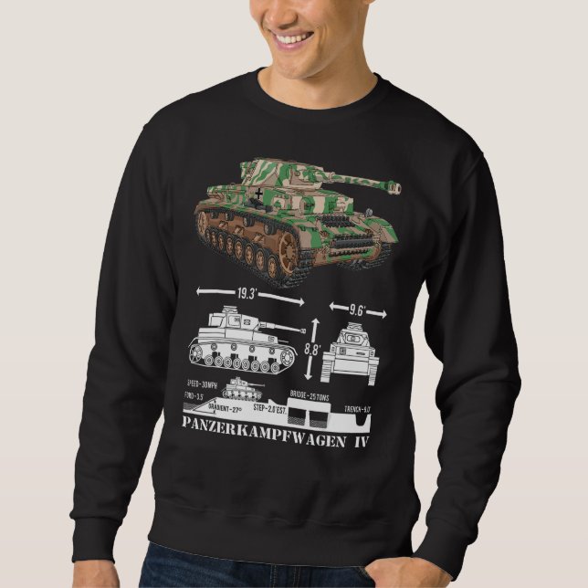 Panzer Iv Ww2 German Tanks Infographic Diagram (Front)