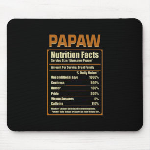 Papaw Nutrition Facts Unconditional Love Mouse Mat