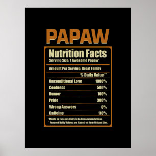 Papaw Nutrition Facts Unconditional Love Poster