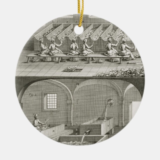Paper making, from the 'Encyclopedie des Sciences Ceramic Tree Decoration (Front)