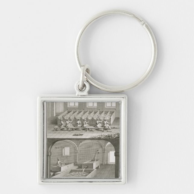 Paper making, from the 'Encyclopedie des Sciences Key Ring (Front)