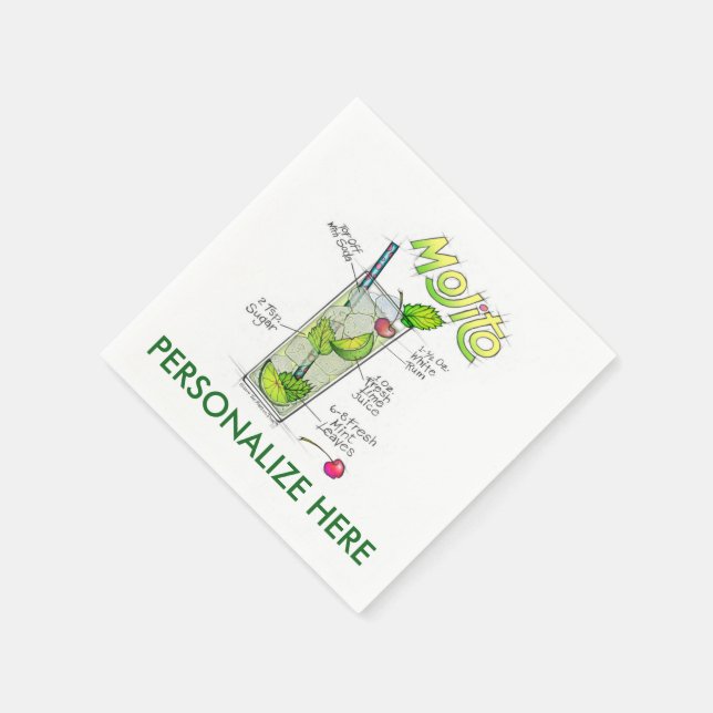 PAPER NAPKINS - MOJITO RECIPE COCKTAIL ART (Corner)