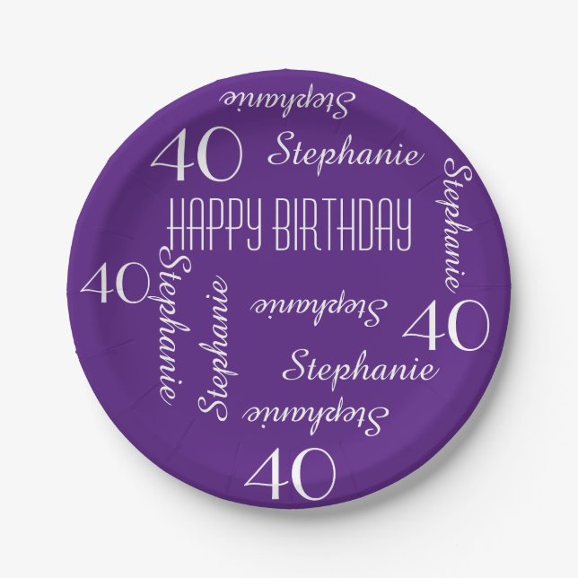 Paper Plates, 40th Birthday Party Repeating Names Plate (Front)