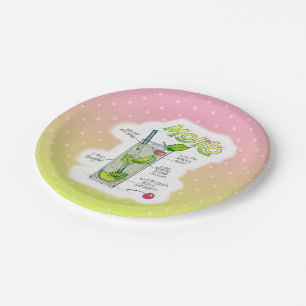 PAPER PLATES - MOJITO RECIPE COCKTAIL ART