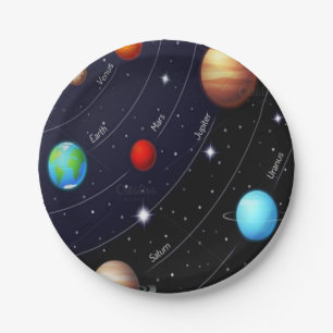 Paper plates Planets