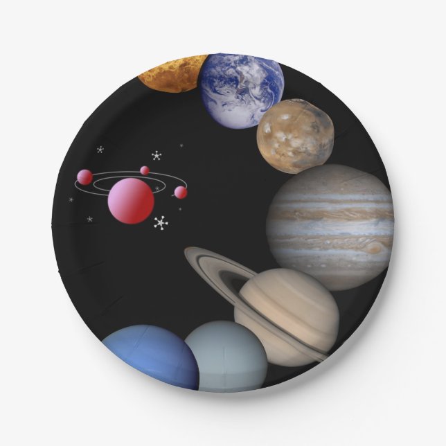 Paper plates Planets (Front)