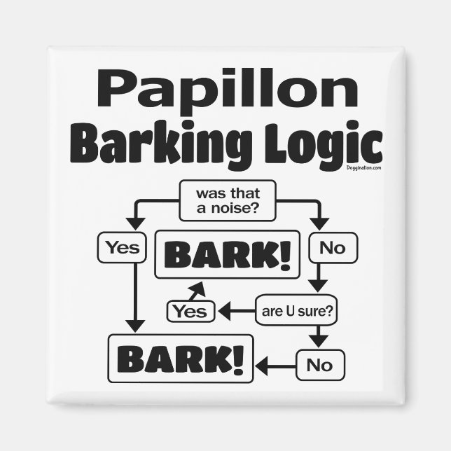 Papillon Barking Logic Magnet (Front)