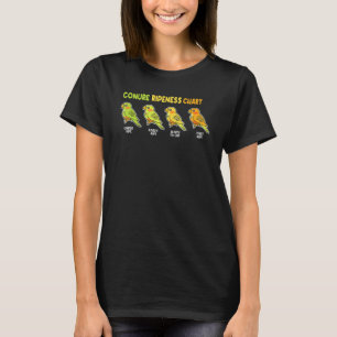 Parakeet Conure Ripeness Bird Chart T-Shirt