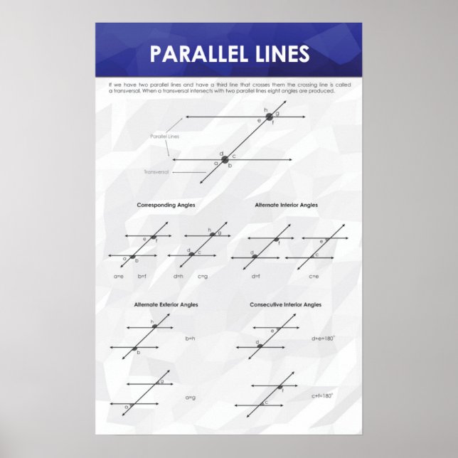 Parallel Lines - Math Poster (Front)