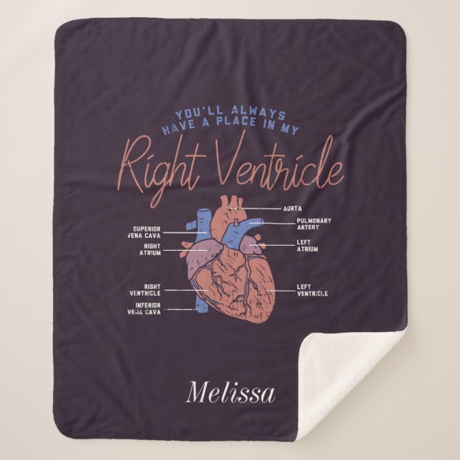 Paramedic EMT Personalised Forever Love Sherpa Blanket (Front)