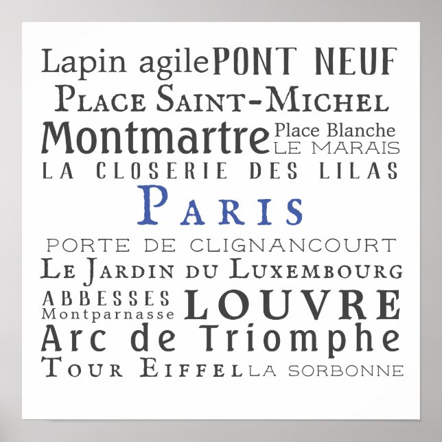 Paris and its landmarks poster (Front)