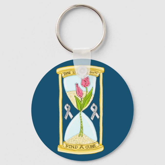 Parkinson's Find a Cure Button Keychain (Front)