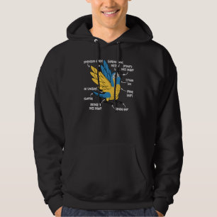 Parrot Anatomy I Blue throated Macaw Hoodie