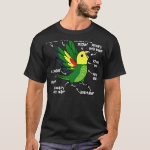 Parrot Anatomy I Double Yellow headed Amazon T-Shirt