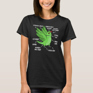 Parrot Anatomy I Green Indian Ringneck T-Shirt